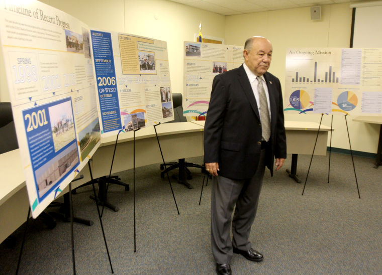 Copperas Cove Economic Development